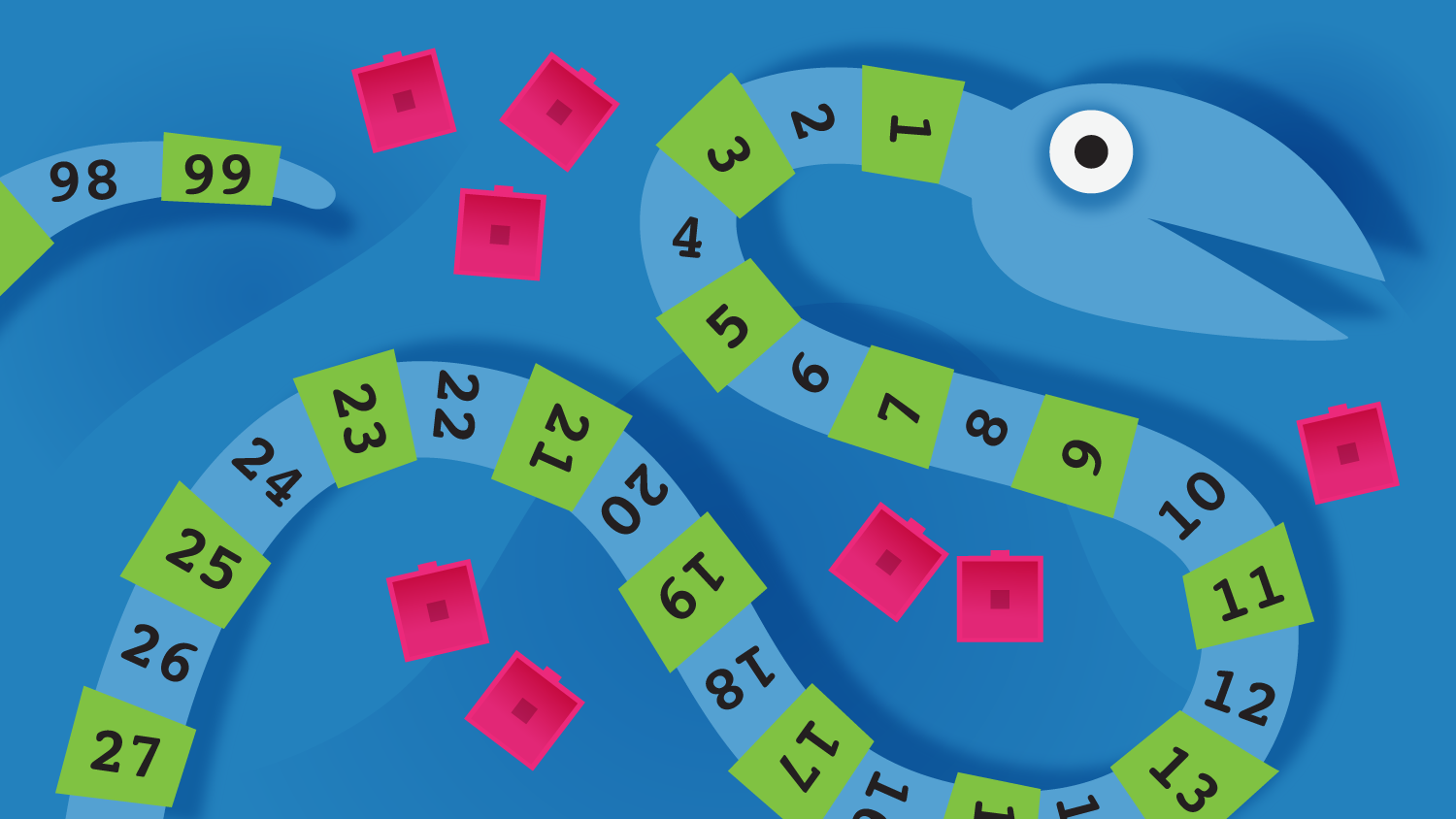 Tal | Matematik 0-3 | Gyldendals fagportaler